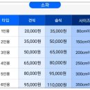 모아세탁마을 이미지