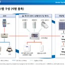 보은에너지 이미지