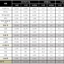 제일광고인쇄 이미지