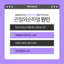 연합정형외과의원 이미지