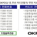 과일에미를담다 이미지