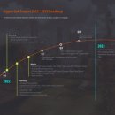 임팩트골프 이미지