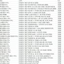 행정사김근수사무소 이미지