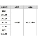 남전빌딩 이미지