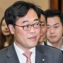 한국돈거래소 이미지