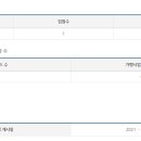 (주)사미푸드서비스