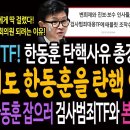 민주당 검사범죄대응TF와 송영길! 한동훈 탄핵사유 총정리했다! 이런데도 한동훈을 탄핵 안해?! / 변희재! 한동훈 잡으러 검사범죄TF와 이미지