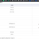 국가직9급 일반행정 4개월 단기합격 수기 이미지