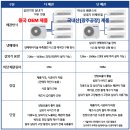 어울림할인마트 이미지