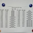 삼양홈마트