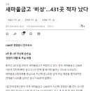 파산 위기의 새마을금고 이미지