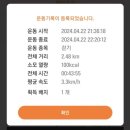 촌떡 | 망포역 분식 촌떡 후기! - 매일 걷기 챌린지 304일차