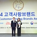 웰니스글로벌통상 네이버블로그