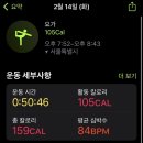 코어요가필라테스