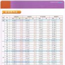 지산프라자 이미지