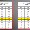 B5 이미지