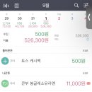 시현푸드 이미지