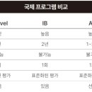 콘코디아 이미지