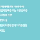 영컨설팅 행정사사무소 이미지