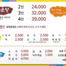 토방닭매운탕 이미지