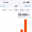 주유정원