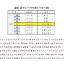 경희대석사고려 태권도장 이미지