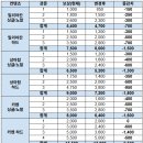 용창정비 이미지