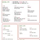 플러버 이미지