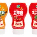 신송야채