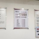 전통해장국 - 제주시 | [수원 맛집] 백종원도 반한 45년 전통 해장국 전문점, 유치회관 인계동 본점 솔직 후기! 🍲✨