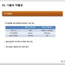 새롬인력 네이버블로그