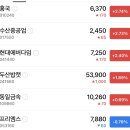에이치디(HD)중장비 이미지
