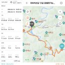 김삿갓면사무소 이미지