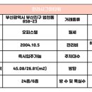 시그마24편의점 이미지