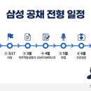 D-7, 오늘부터 접수! 2026 삼성 상반기 공채 18개 계열사 완벽 가이드