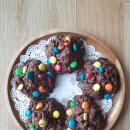 엠엔엠(M&M) 이미지