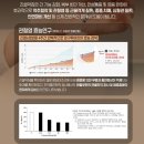 김포미즈한방병원 이미지