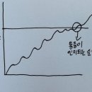 화목한휴일한의원 이미지