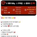 제육대가동탄