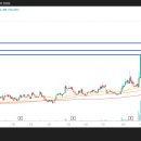 삼영조선소 이미지