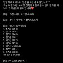 이노티안경 이천증포점 이미지