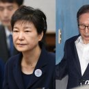 ★‘MB·박근혜 사면’ 찬성 48.0%vs반대47.7% [리얼미터] /★반으로갈린여론.MB·박근혜사면,찬성 47.7% vs반대 48% 이미지