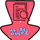 CU 안산성포점 이미지