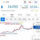 상신모터스 이미지