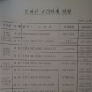 연산우리약국 이미지