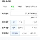 한남동새마을금고 이미지