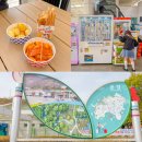 문경(창원방향)주유소 이미지