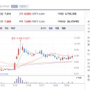 (주)백산인터내셔널 이미지