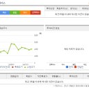 둔촌대로 541번길 이미지