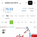 개굿 네이버블로그